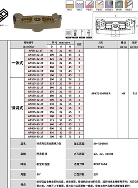 AP桥式2刃铣刀盘 一体/微调铜铝高光镜面用平面铣AP1604/1204刀片
