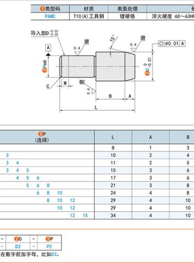 上隆原装定位销大头锥角PAMC-D4 5 6 8 10 12 13 15 16-P3 4 5~15