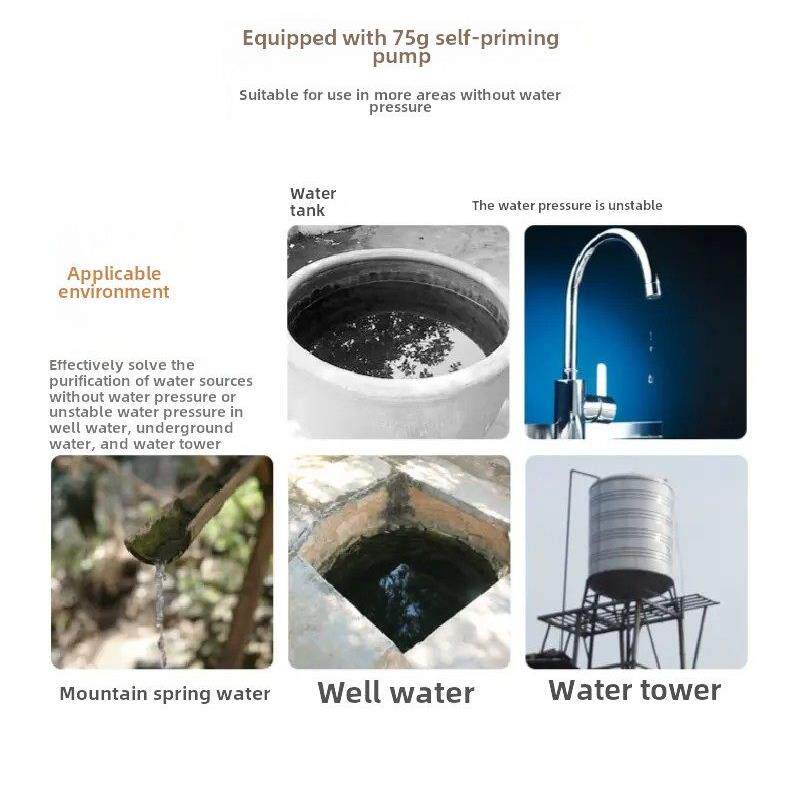 格美汇X1Z净水器RO膜反渗透净水器家用净水机美观壁挂式直饮
