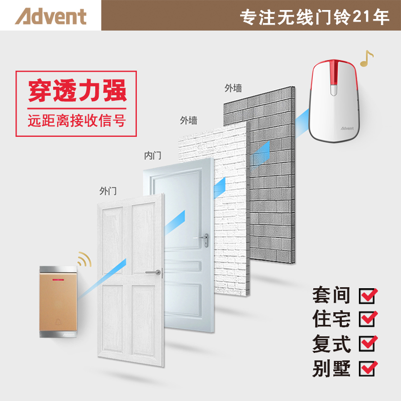 海德曼自发电远距离防水无线家用门铃遥控钟玲用电池一拖二拖一