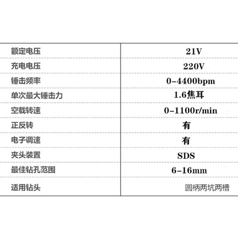 绿巨人2轻型无刷充电式电锤电镐多功能大功率冲击钻工业级