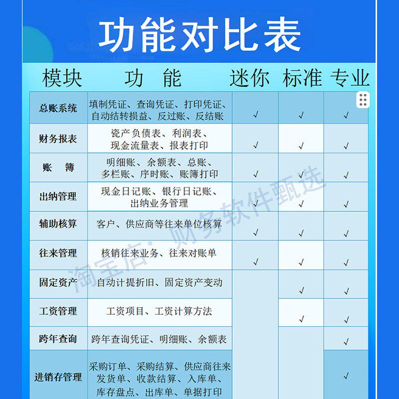 财务软件标准迷你中小企业代理记账