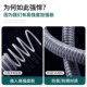 全自动洗衣排水管延长加长通用下水防出水放滚筒波轮管子