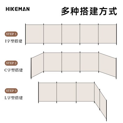 Hikeman户外挡风阵幕露营烧烤大型挡风墙天幕防风可视围挡投影幕