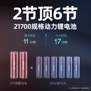 电筒户外水下专用 雅尼Q7潜水头灯强光充电超亮防水超长续航头戴式