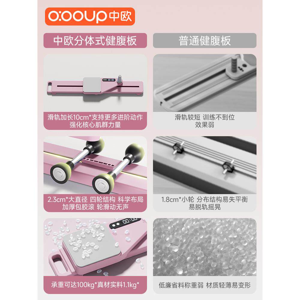 分式多功能健腹板普拉滑雪GGC机健身家用器材提腹体轮20健25新款