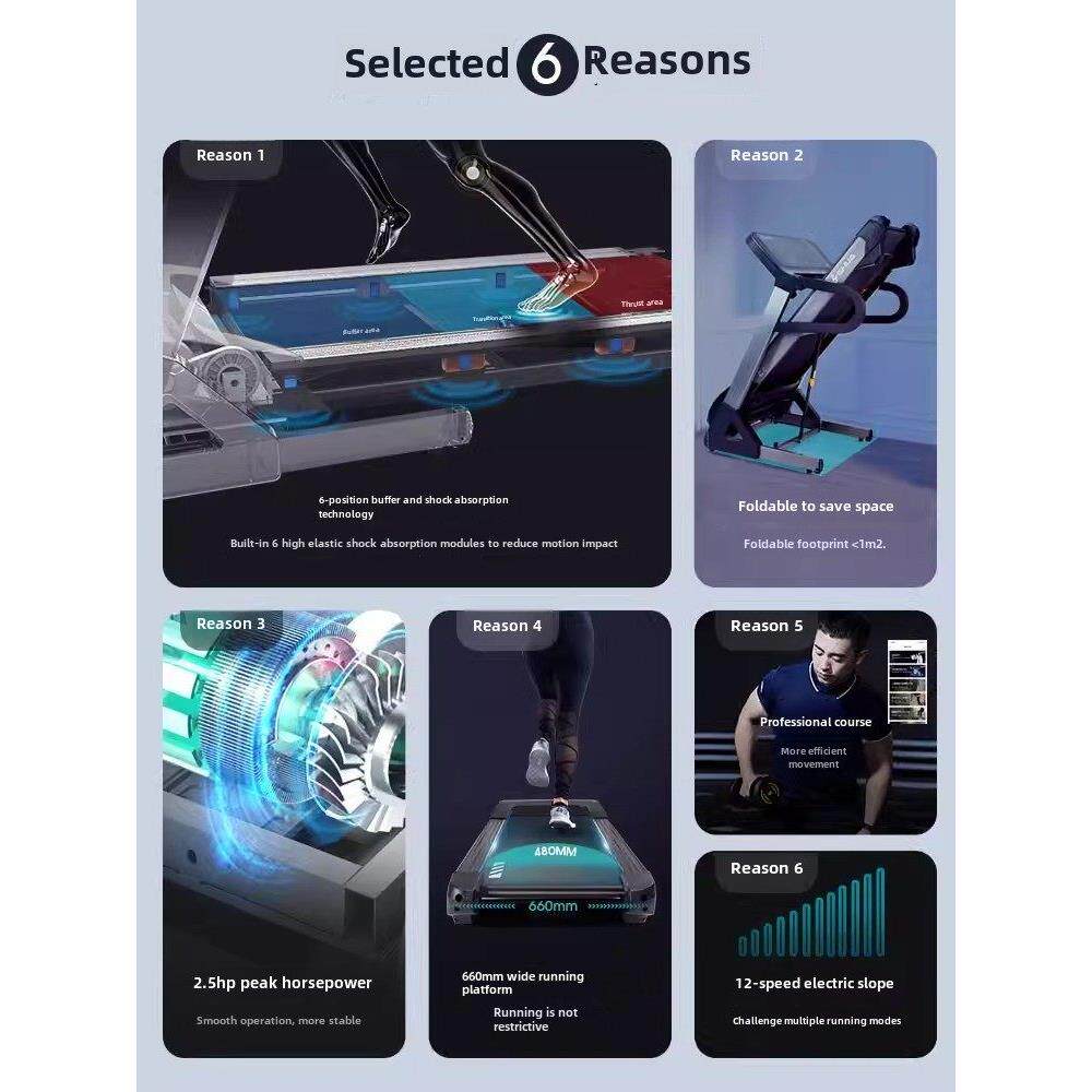 舒华高品质跑步机E6智能家用 可折叠静音减震室内健身专用SH-3900