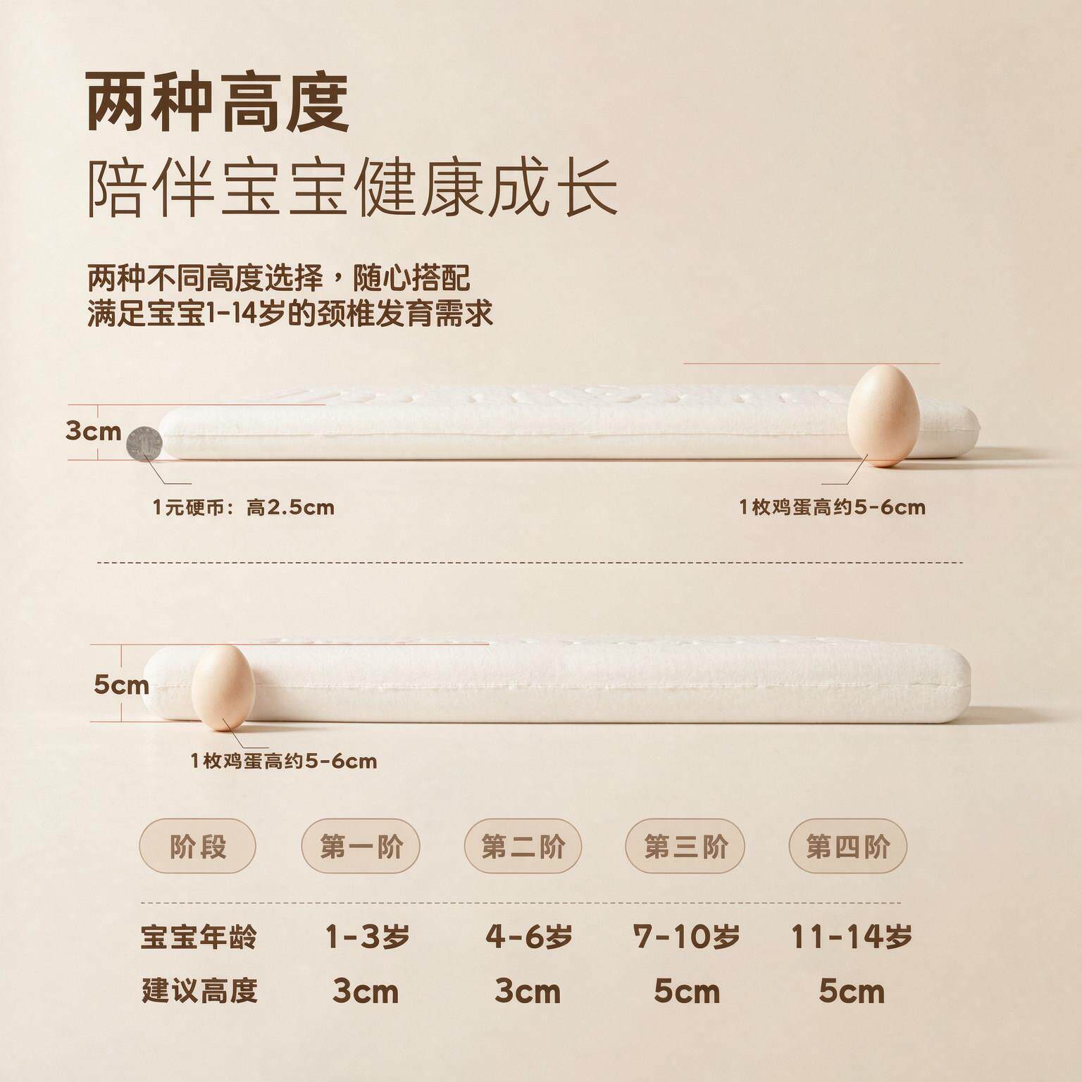 曼岛儿枕头童罗超薄婴儿低枕枕泰进口PMDZ-002幼儿园国1-14岁小学