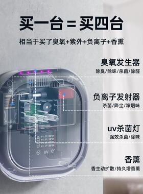 HOSK臭氧家用空气净化器除甲醛紫外线 线除味化妆室宠物除臭神器