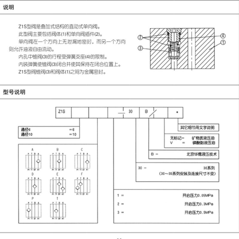 华德液压阀Z1S6P1-30B/E/Z1S10P ( A B C D E F T )叠加式单向阀