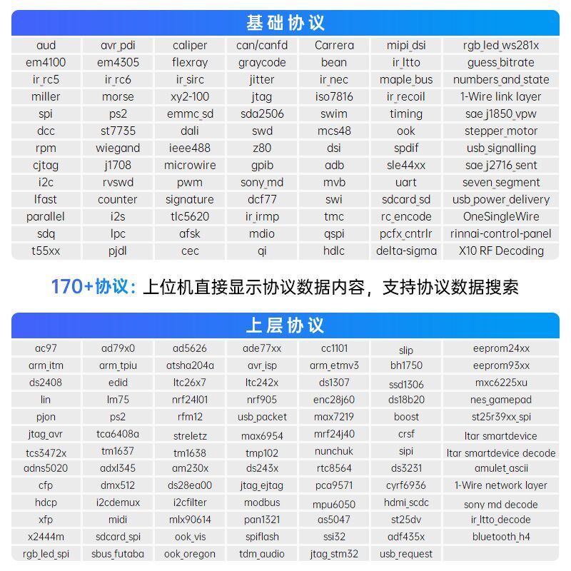 正点原子逻辑分析仪DL16协议解码16通道ARM FPGA调试助手利器USB