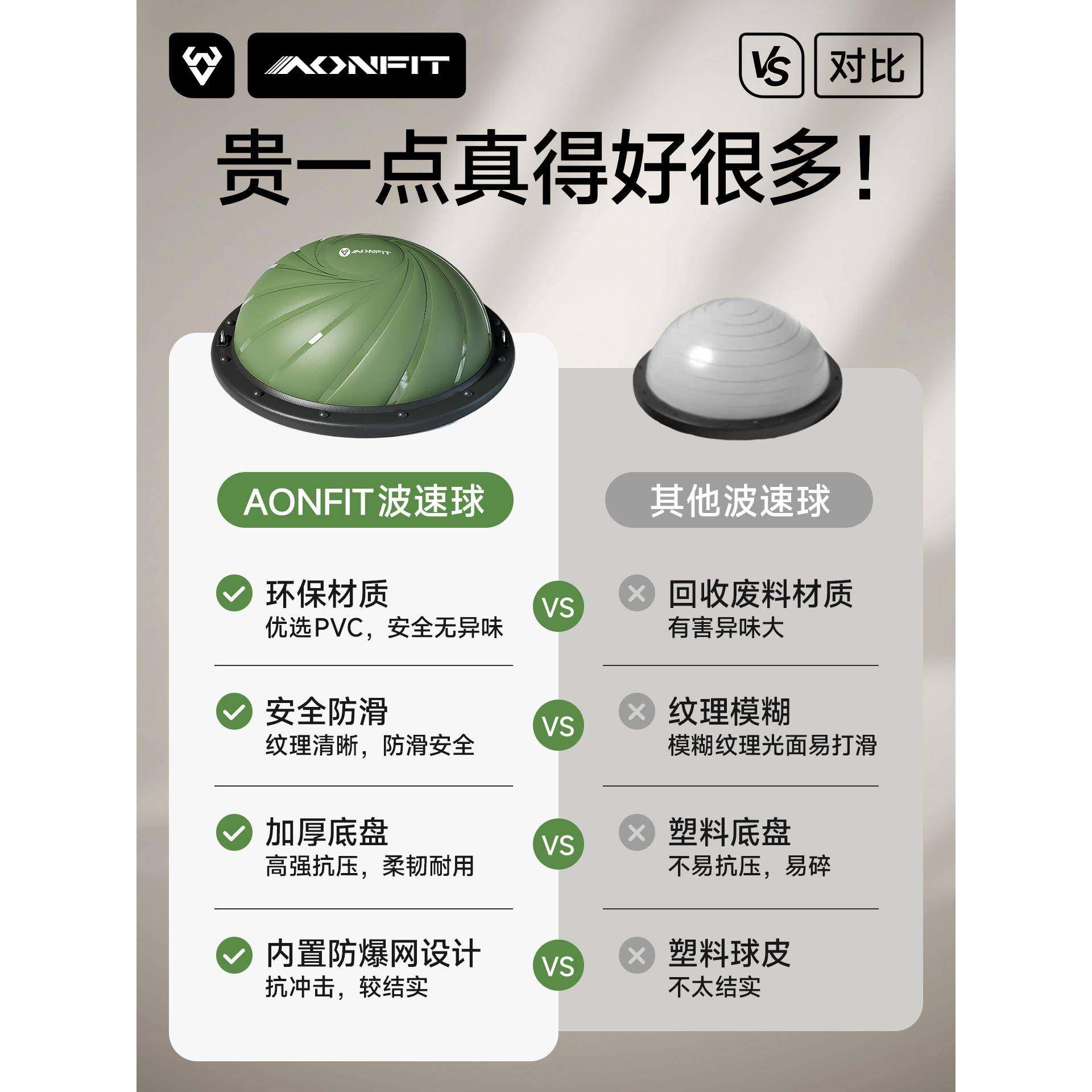 儿童波速球用瑜伽波器比球感家统训练大龙平球UQP半圆衡球核心训