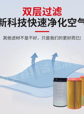 发电机组空气滤芯过2滤滤清器2137709/3840034/562853UBO26/21219