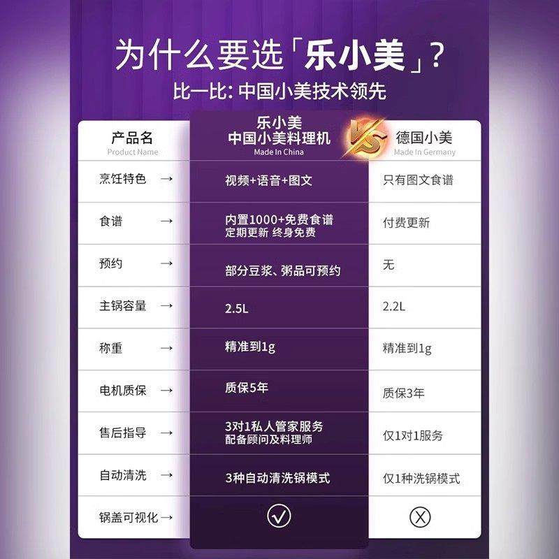 小乐多功厨能料理机非德国善品智能美锅炒菜破壁师机器人小4024美