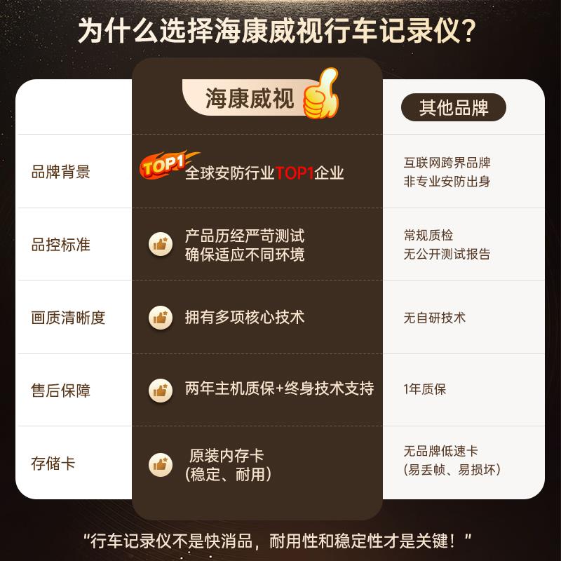 A-DC392N6p照lus行车记录仪高前后双清录全景流媒体后倒镜车影像