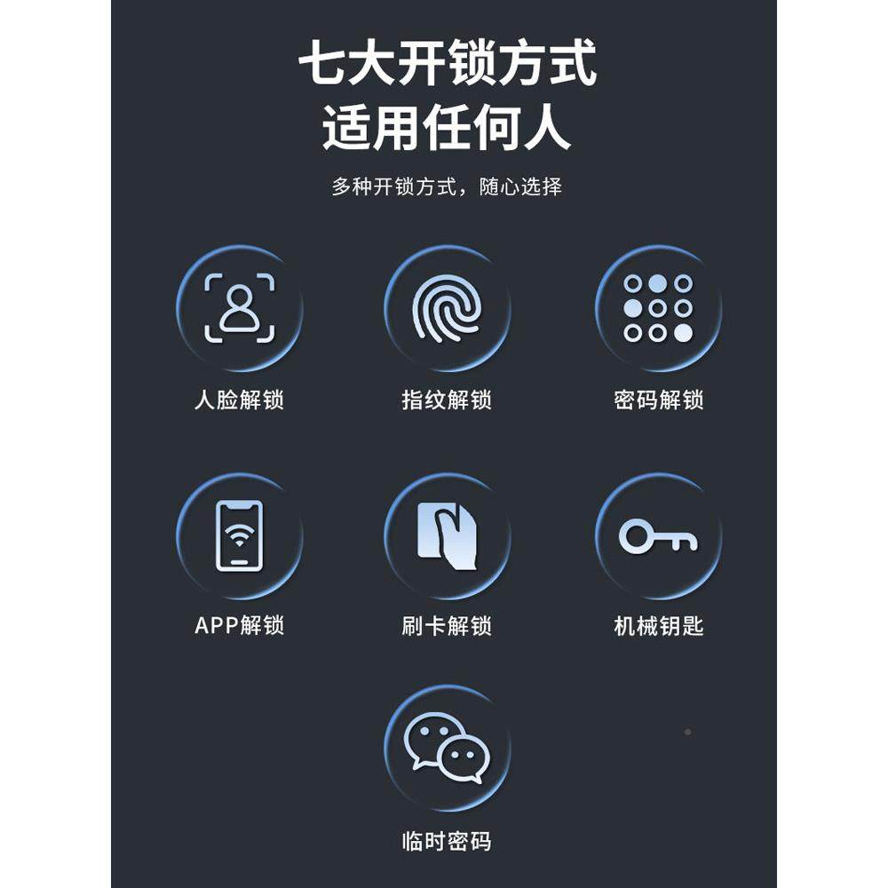 锁纹锁猫视频防盗门电子密码3D人眼脸识指别全自动智能门锁