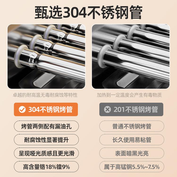 肠304不锈钢管010烤商用机摆摊全自动热狗机台湾电烤肠香火腿机器