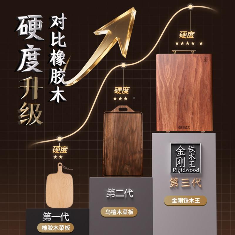 铁木整木板板防霉抗菌家用案板厨实木切菜菜板砧花房02.YSTCB梨木