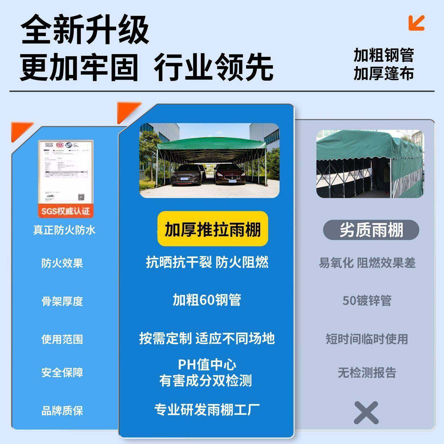 动推拉式雨棚遮雨动伞可移动大棚伸缩排档帐篷户外遮活阳蓬HNH移