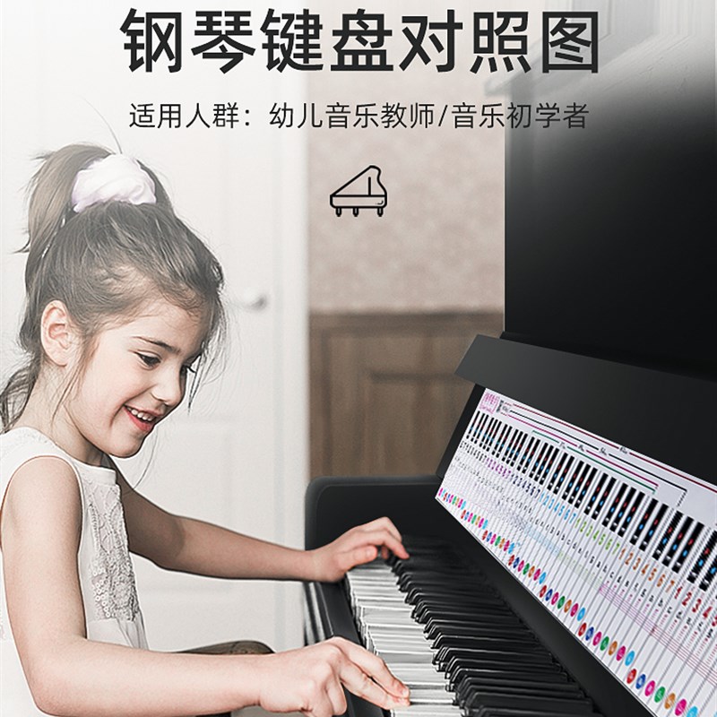 88键便携钢琴键盘图纸指法手卷琴初学者练习卡练五线谱简谱对照表