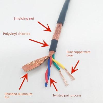 国标双绞屏蔽线RVSP2芯4芯6芯8芯0.3/0.5/0.751平方485通讯信号线