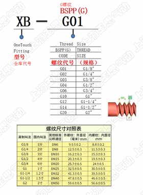 全金属消音器  不锈钢滤网型消声器 XB-G01G02G03G04G06G1寸1.2寸