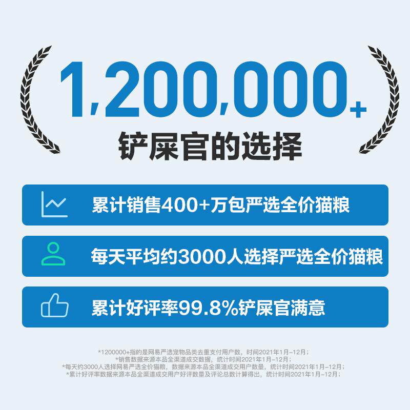 网易天成严选猫主食全价2.0膨化粮10kg幼猫粮成猫粮天然营养