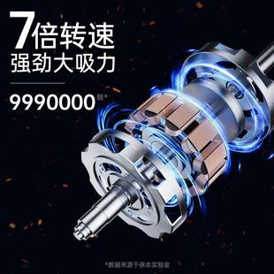 Ultra本车载尘手持小型车吸用汽车超强吸力家用车两用内大 徕器M2