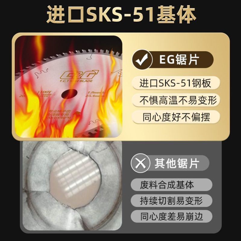 金刚石木工锯片子母锯双锯片7寸推台锯裁板锯木工锯片7寸180/3.0/