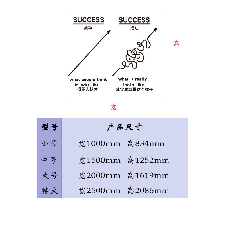 创意励志墙贴办公室背景墙激励标语企业会议室文化墙贴装饰背景墙