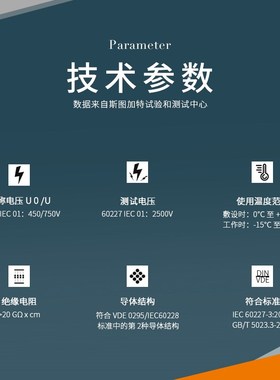 缆普L 电线电缆LHF平方铜芯单芯单股阻燃家装电线