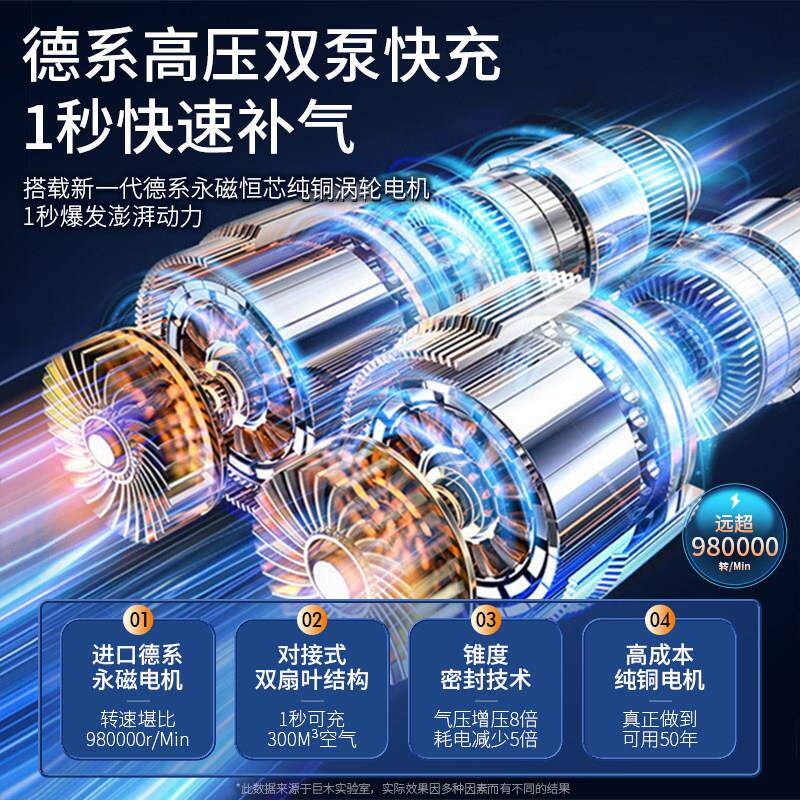 无线打气机车载打气泵汽车用可携式锂电池USB充电式轮胎电动打气