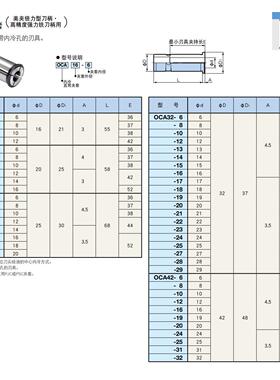 日本BIG直筒夹套OCA32-6/8/10/12/13/14/14/15/16/17/18拍前询价