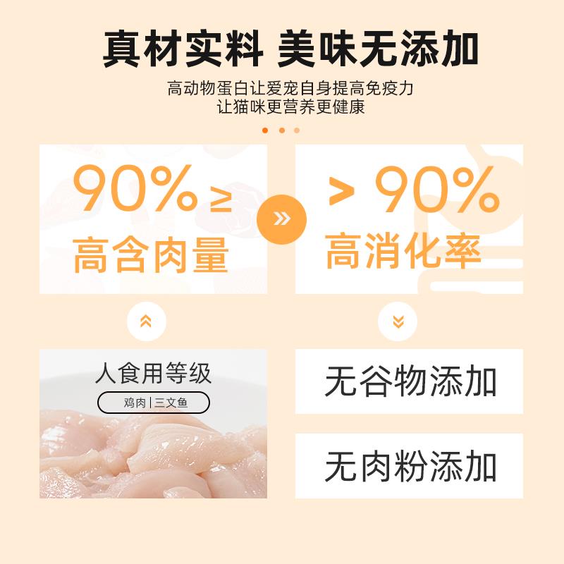 低温烘焙猫粮无谷全价全阶段成幼猫专用零食鲜肉配方布偶猫