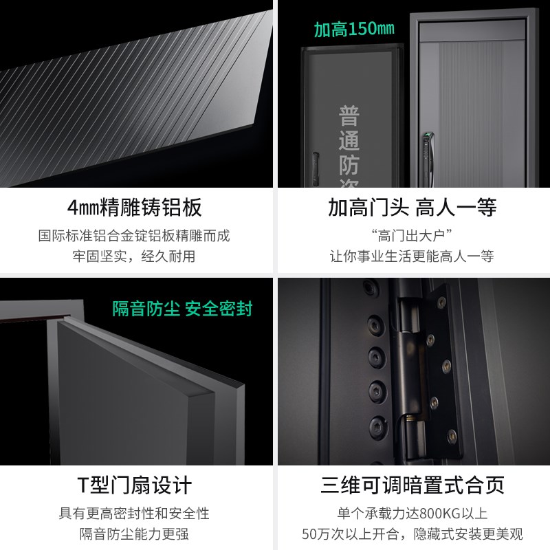 精雕铸铝门高端防盗门家用入户门智能安全门装甲门进户门子母门