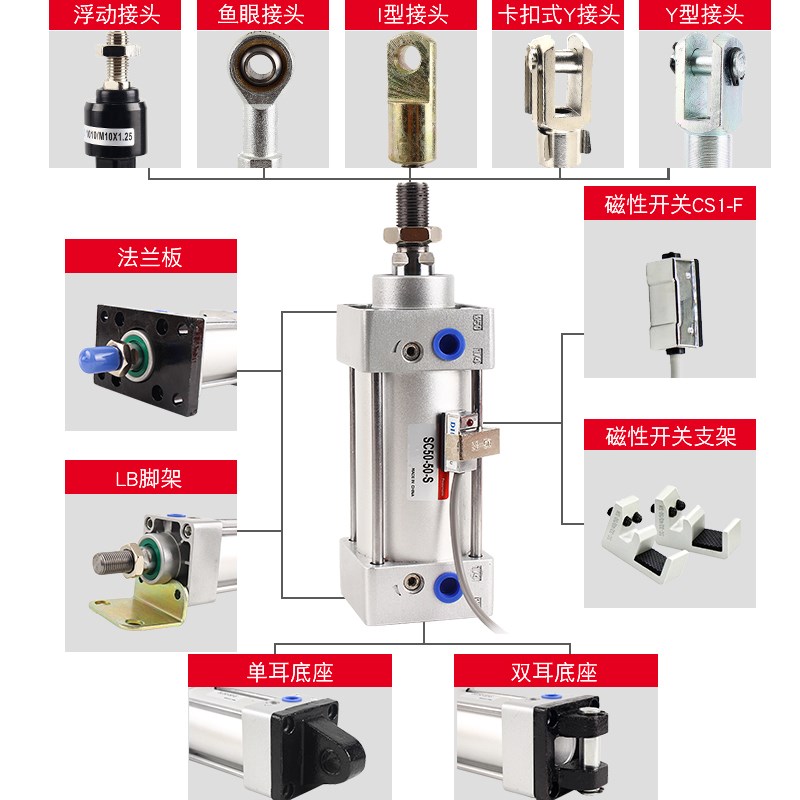 气动气缸带磁小型C*XX75X100X1X/0/00-0-0-