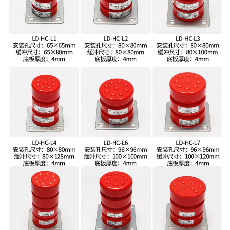 绿盾聚氨酯缓冲器LD-HC-L1/L2/L3/L4/L6/L7/L9/11/20蒂森等电梯用