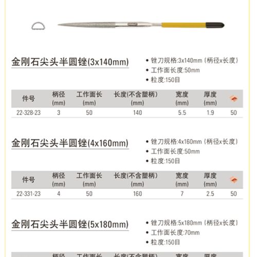 史丹利金刚石尖头半圆锉刀 3*140 4*160 5*180 22-328 331 334