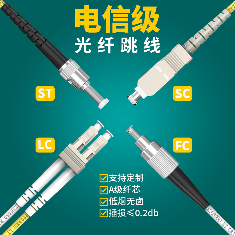 永定lc-lc万兆光纤跳线铠装LC-LC 万兆多模10G25G双芯OM3尾纤50/1