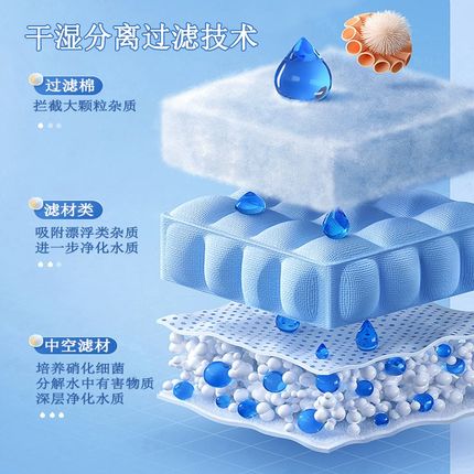 金鱼鱼缸过滤制氧一体机带氧气泵过滤器家用客厅圆形玻璃小型换气