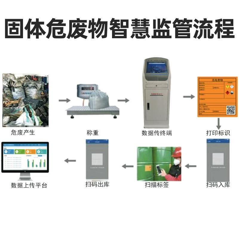 固体危废物智慧监管电子地磅秤 环保危险废物终端数据采集电子秤