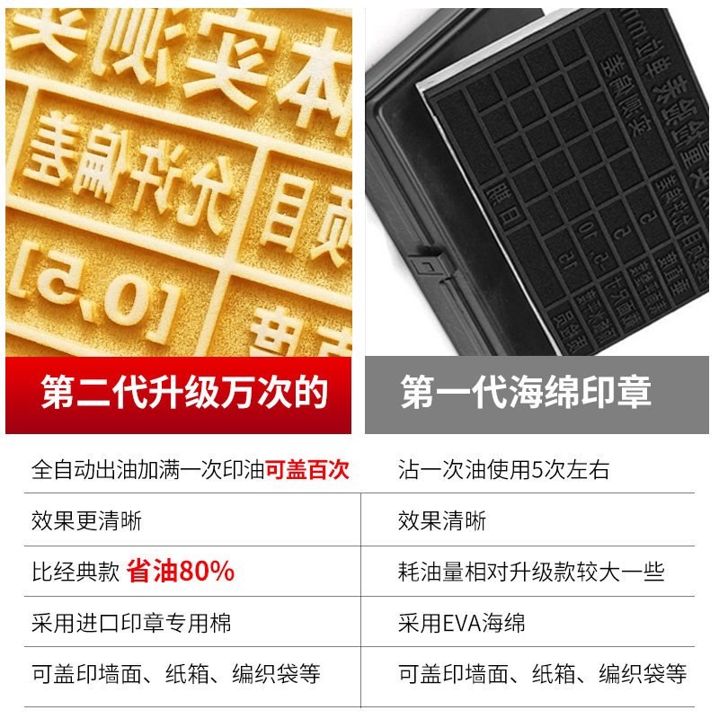 实测实量墙体章数据上墙印章建筑一米线双箭头砼结构混凝土回弹印