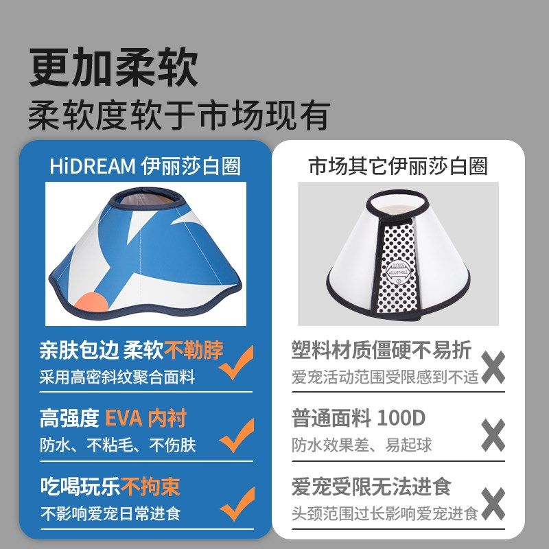 H狗狗圈猫咪绝育头t套防舔项圈大型犬头罩宠物用品,宠物/宠物食品及用品,宠物伊丽莎白圈,淘宝优惠券,粉丝福利购,淘宝优惠卷