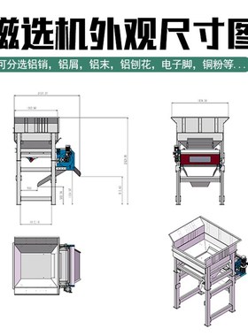 腾博强磁滚筒式磁选机1大入料斗+401200型永磁滚筒