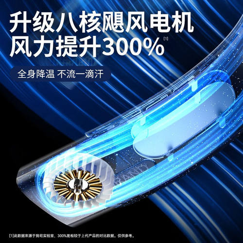 【小扬哥】挂颈风扇头戴式挂颈子无叶小风扇制冷挂颈空调办公