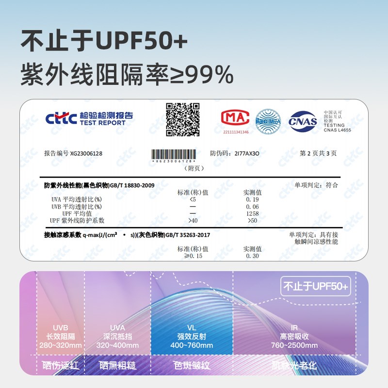 KIIYOO棵柚披肩防晒衣女外套防紫外线皮肤衣服宽松短款2024新款潮