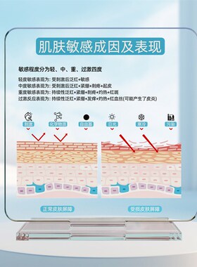 医美知识展示牌四大问题肌肤成因亚克力桌牌高颜值桌牌斑敏痘衰