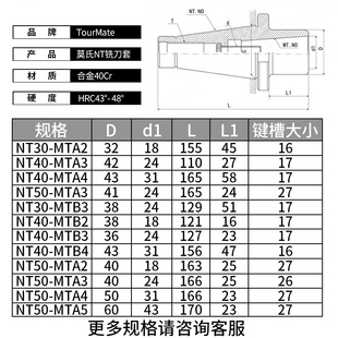 3号 莫氏2号 5号转换套变径套 4号 普通铣床NT50铣刀套7