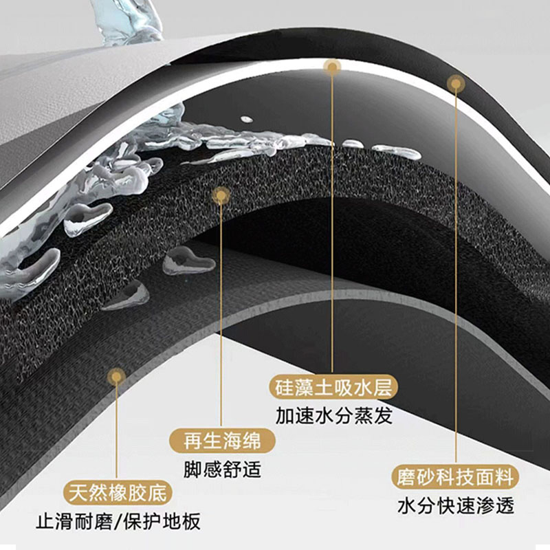 厨房地垫硅藻泥吸水防滑防油可擦免洗耐脏脚垫浴室门口高级感地毯