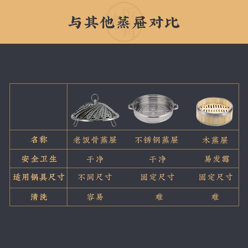 老饭骨SUS304不锈钢折叠蒸架家用蒸笼蒸锅蒸笼